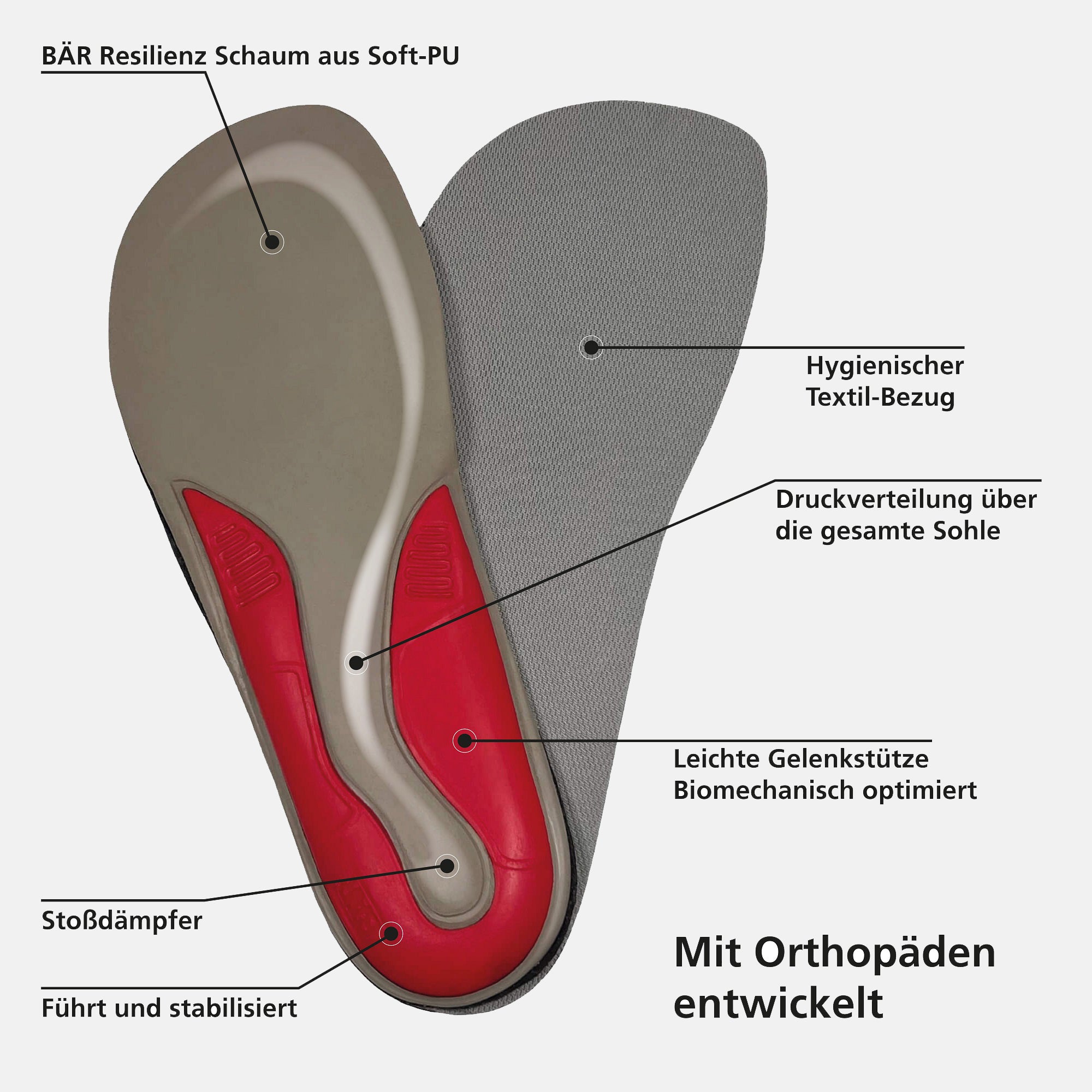 b-r-stability-fu-bett-6-mm-grau image 3
